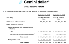 比特派钱包app官方下载安卓版|Gemini Earn暂停提现，分析GUSD对合作方Mak